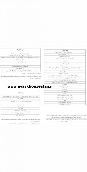 اعمال محدودیت کرونایی در اهواز و مسجدسلیمان + لیست مشاغل