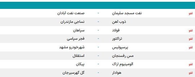 فوری: شش مسابقه لیگ برتر لغو شد/ سازمان لیگ از لغو شش بازی لیگ برتر که قرار بود امروز برگزار شود خبر داد